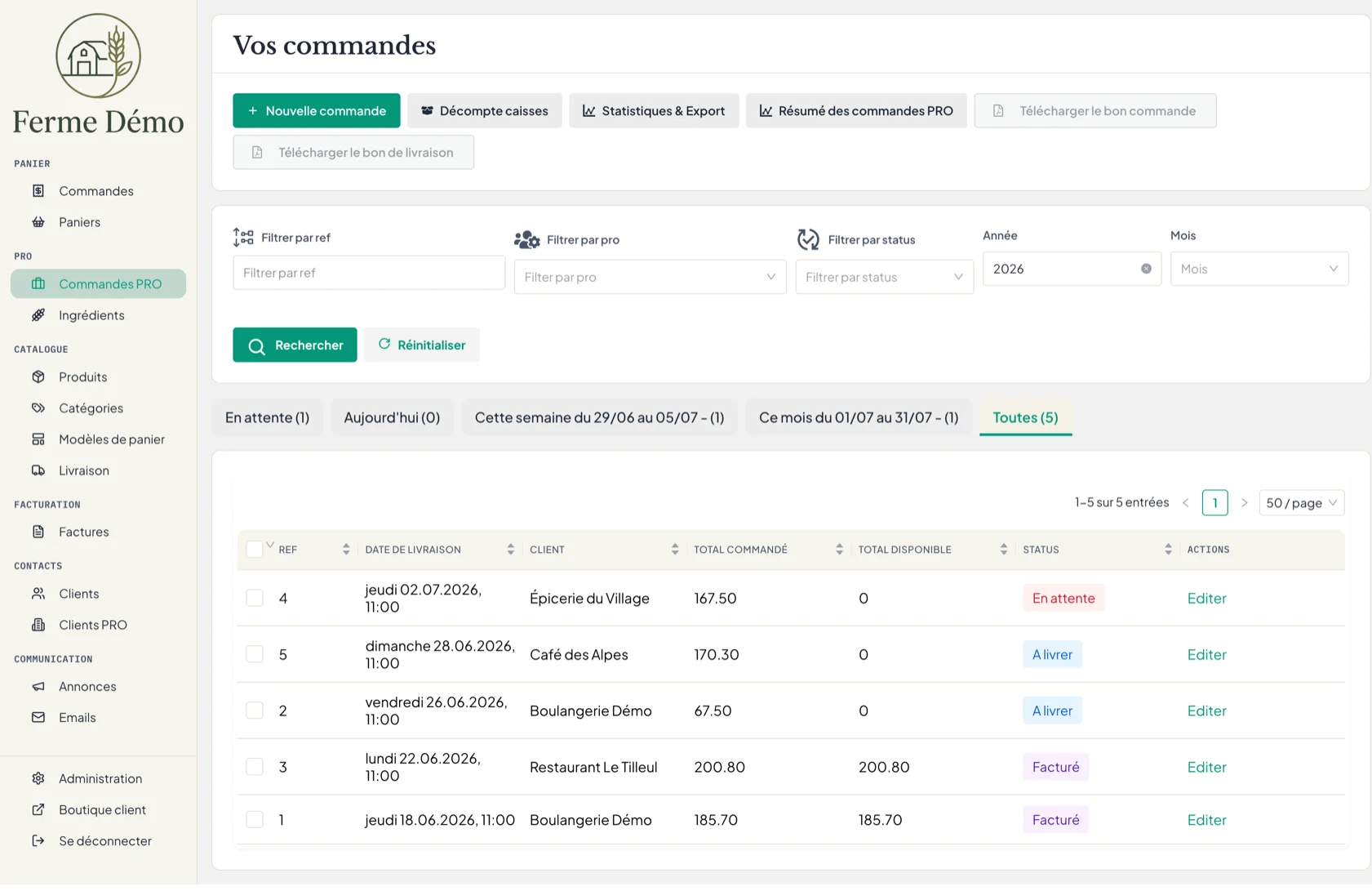 Les commandes des clients pros de la ferme démo, avec date de livraison et statut
